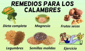 Plantas Medicinales Para Los Calambres Botanical Online